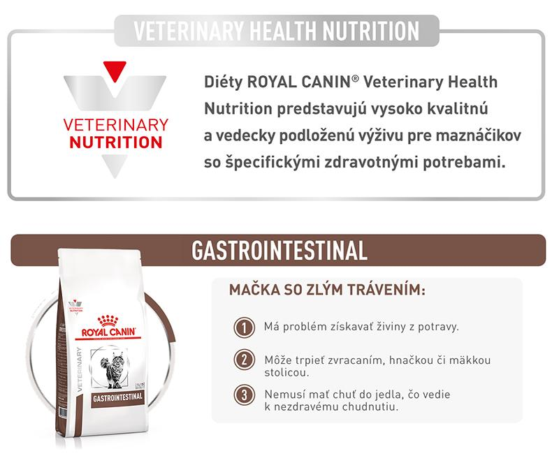 vhn-cat-gastrointestinal-7